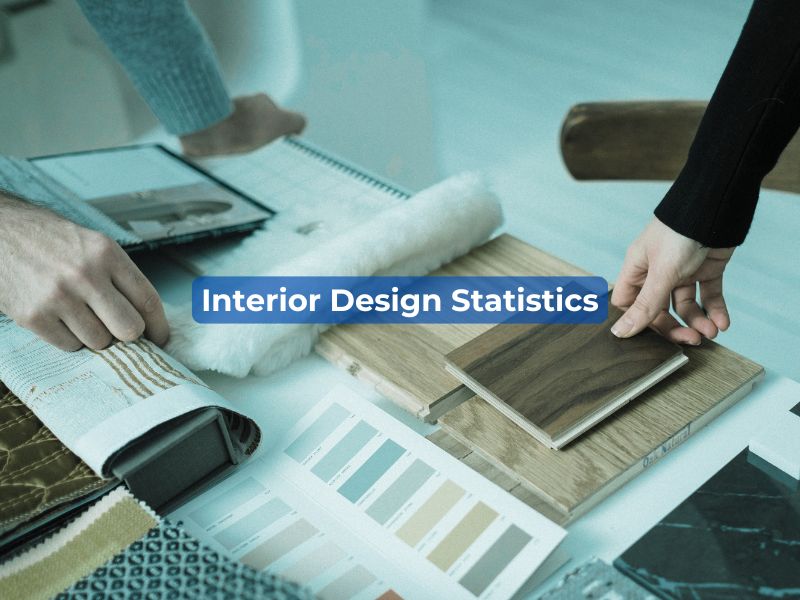 Interior Design Statistics: Market Size & Trends 2026